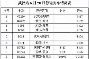 马尔蒂尼：对我来说金球奖不能证明你是最佳 安帅的冷静是假装的